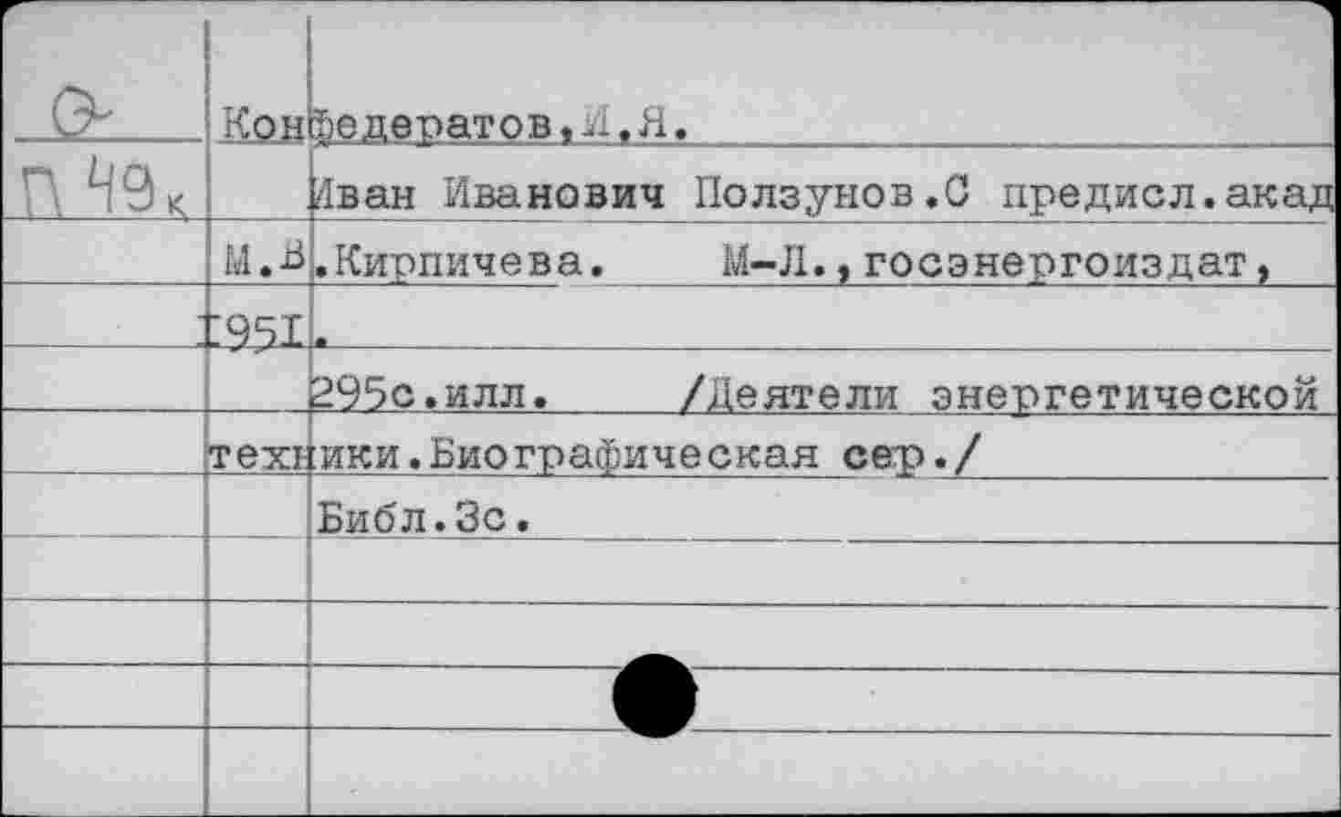 ﻿	Кон м.в	Федератов,Л.Я,
п, 49.		Дван Иванович Ползунов«С предисл.акад .Кирпичева.	М-Л.,госэнергоиздат,
		
		295с.илл.	/Деятели энергетической
	техн	гики. Био графическая сер./
			—	Библ.Зс.
		
		
		
		